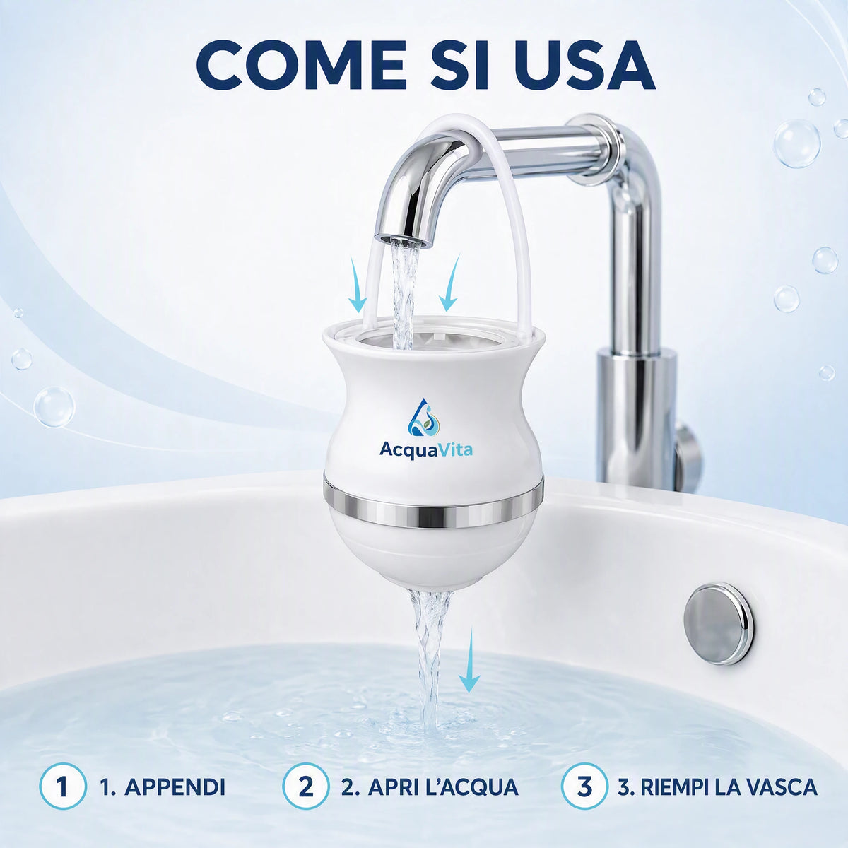Come usare AcquaVita filtro per rubinetto da vasca